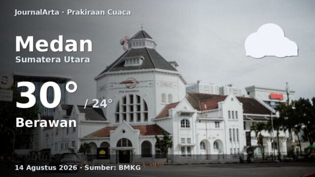Prakiraan cuaca Medan hari ini