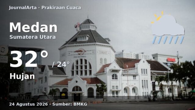 Prakiraan cuaca Medan hari ini