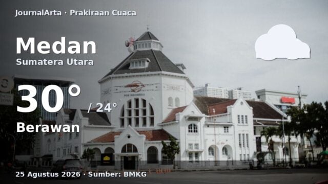 Prakiraan cuaca Medan hari ini