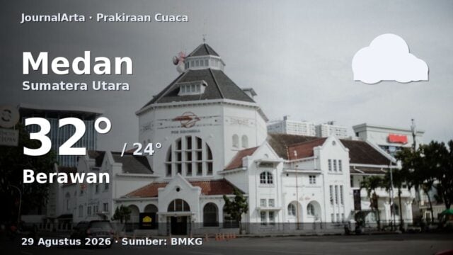 Prakiraan cuaca Medan hari ini
