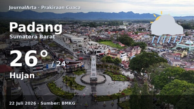 Prakiraan cuaca Padang hari ini