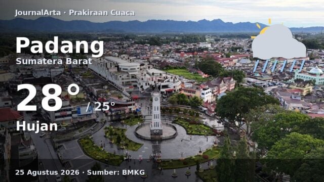 Prakiraan cuaca Padang hari ini