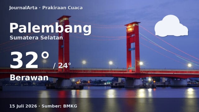 Prakiraan cuaca Palembang hari ini