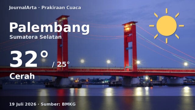 Prakiraan cuaca Palembang hari ini