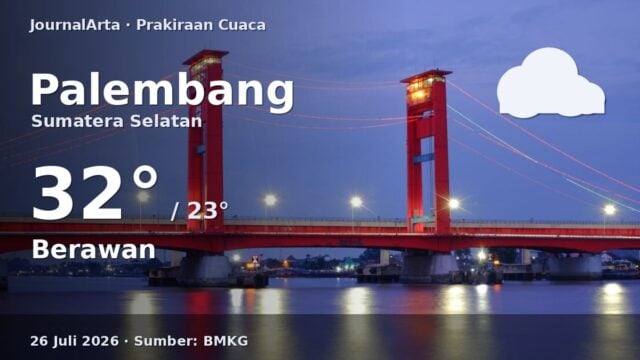 Prakiraan cuaca Palembang hari ini