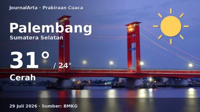 Prakiraan cuaca Palembang hari ini