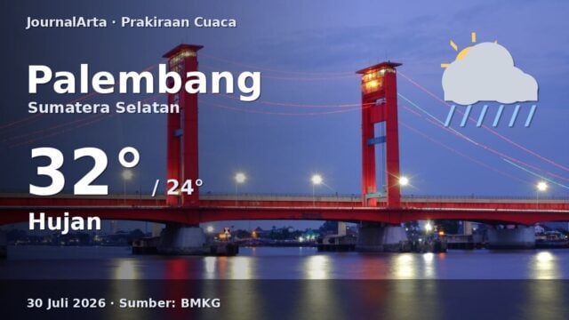 Prakiraan cuaca Palembang hari ini