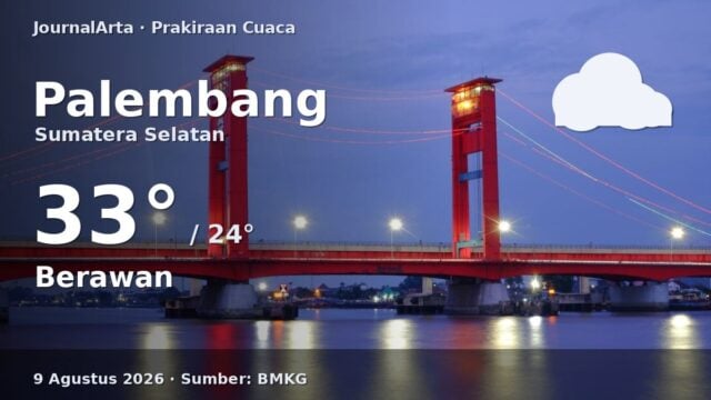 Prakiraan cuaca Palembang hari ini
