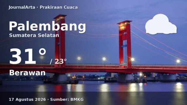 Prakiraan cuaca Palembang hari ini