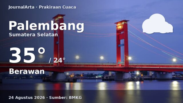Prakiraan cuaca Palembang hari ini