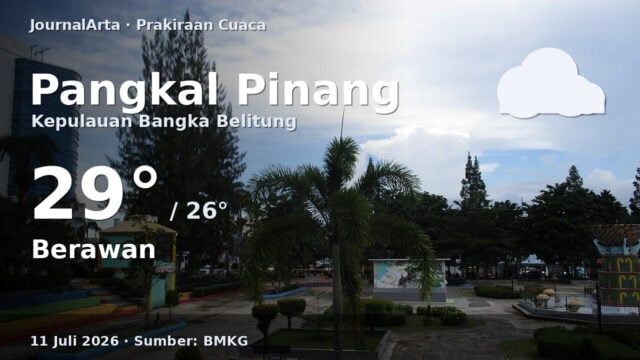 Prakiraan cuaca Pangkal Pinang hari ini