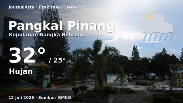 Prakiraan cuaca Pangkal Pinang hari ini
