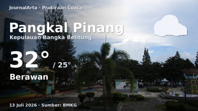 Prakiraan cuaca Pangkal Pinang hari ini