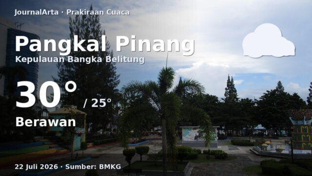 Prakiraan cuaca Pangkal Pinang hari ini