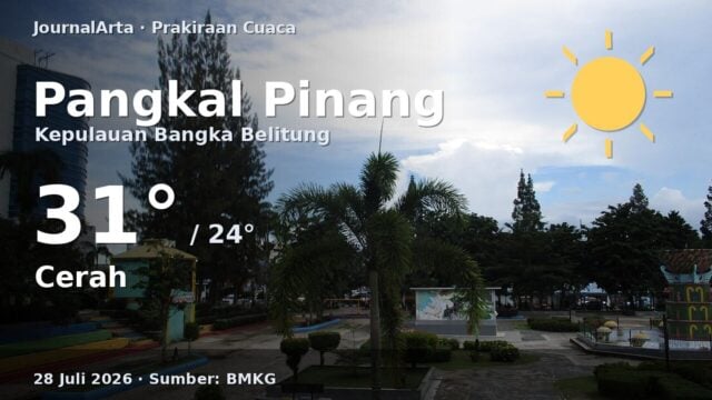 Prakiraan cuaca Pangkal Pinang hari ini