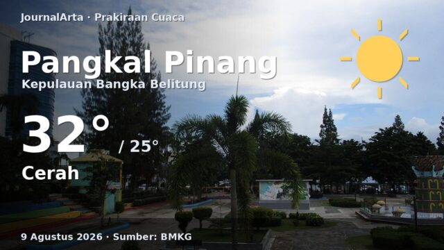 Prakiraan cuaca Pangkal Pinang hari ini