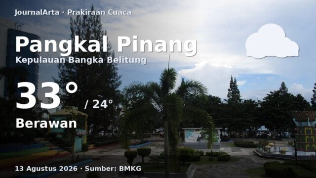 Prakiraan cuaca Pangkal Pinang hari ini