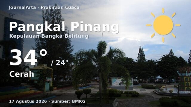Prakiraan cuaca Pangkal Pinang hari ini