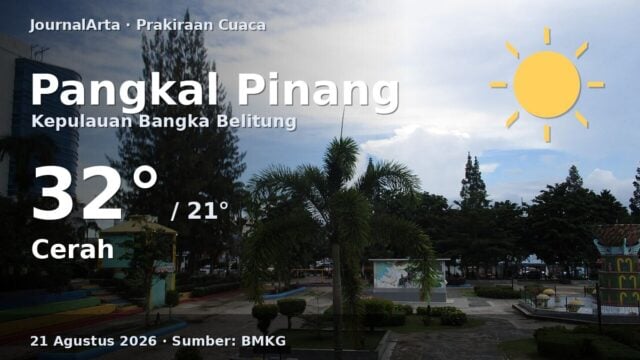 Prakiraan cuaca Pangkal Pinang hari ini