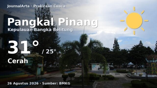 Prakiraan cuaca Pangkal Pinang hari ini