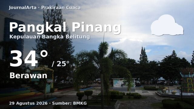 Prakiraan cuaca Pangkal Pinang hari ini