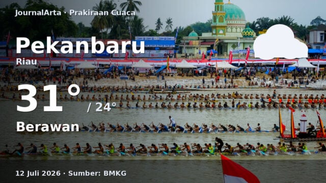 Prakiraan cuaca Pekanbaru hari ini