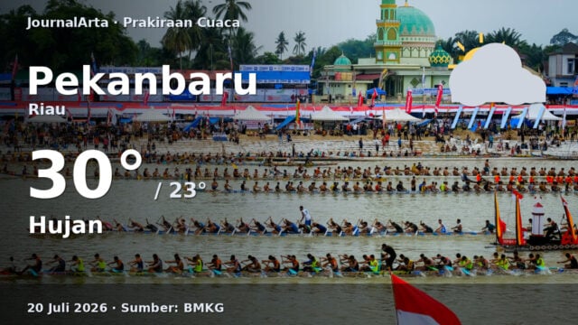 Prakiraan cuaca Pekanbaru hari ini