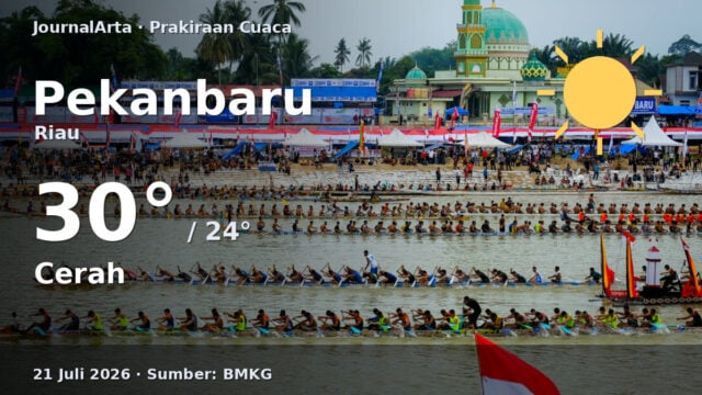 Prakiraan cuaca Pekanbaru hari ini