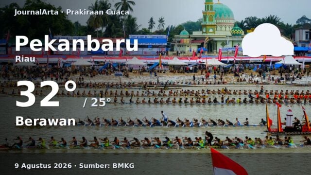 Prakiraan cuaca Pekanbaru hari ini