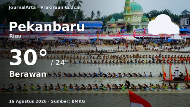 Prakiraan cuaca Pekanbaru hari ini