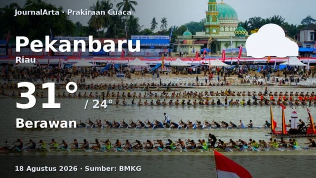 Prakiraan cuaca Pekanbaru hari ini