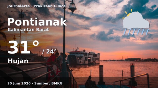 Prakiraan cuaca Pontianak hari ini