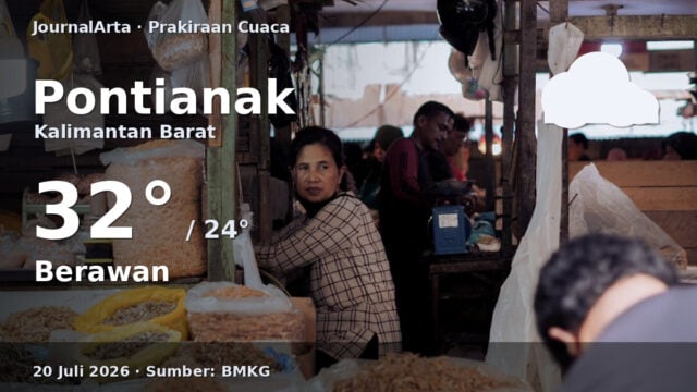 Prakiraan cuaca Pontianak hari ini