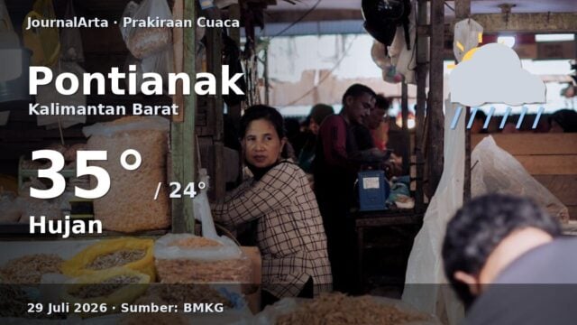 Prakiraan cuaca Pontianak hari ini