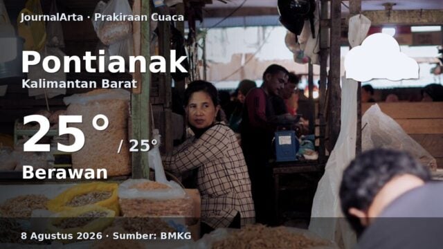 Prakiraan cuaca Pontianak hari ini