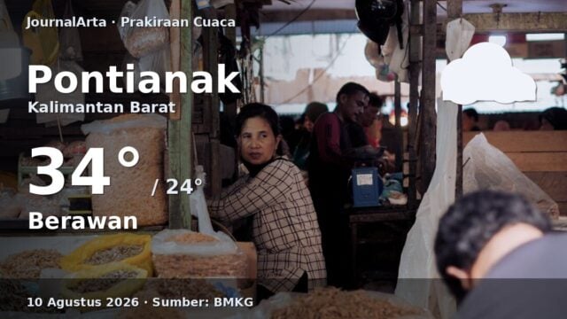 Prakiraan cuaca Pontianak hari ini