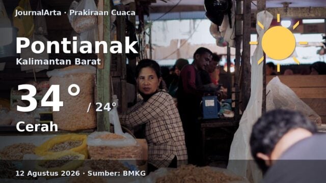 Prakiraan cuaca Pontianak hari ini