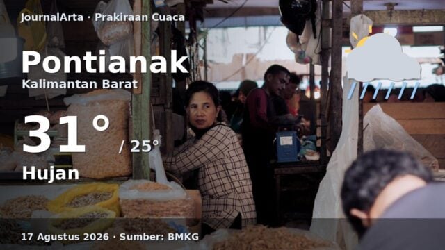 Prakiraan cuaca Pontianak hari ini