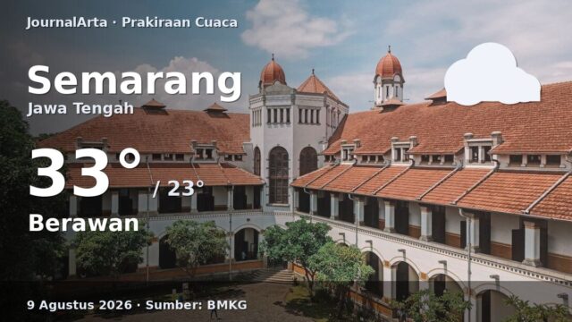 Prakiraan cuaca Semarang hari ini