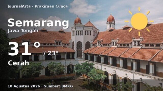 Prakiraan cuaca Semarang hari ini