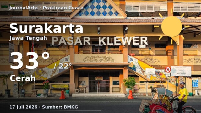 Prakiraan cuaca Surakarta hari ini