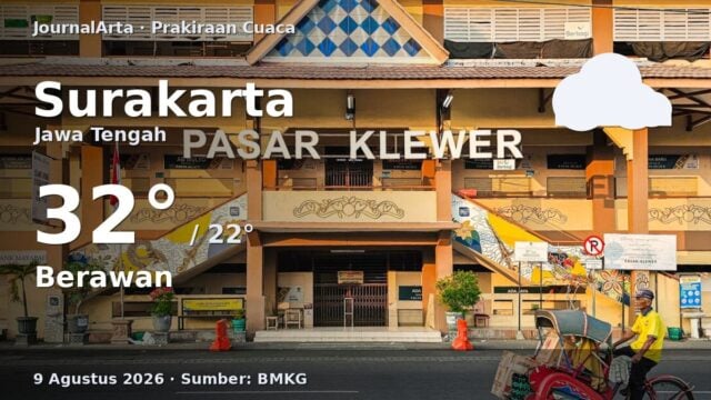 Prakiraan cuaca Surakarta hari ini
