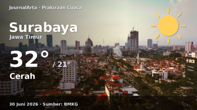 Prakiraan cuaca Surabaya hari ini