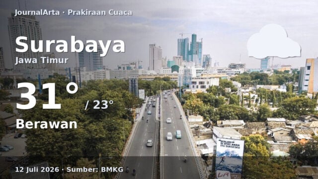 Prakiraan cuaca Surabaya hari ini