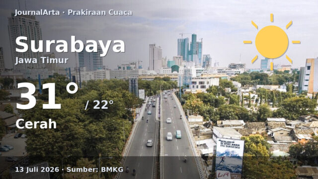 Prakiraan cuaca Surabaya hari ini