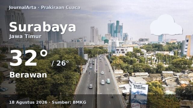 Prakiraan cuaca Surabaya hari ini