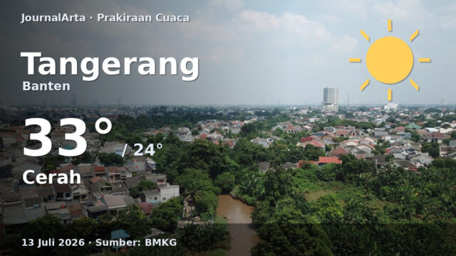 Prakiraan cuaca Tangerang hari ini