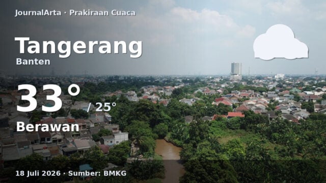 Prakiraan cuaca Tangerang hari ini