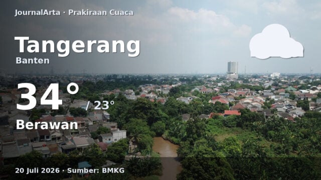 Prakiraan cuaca Tangerang hari ini
