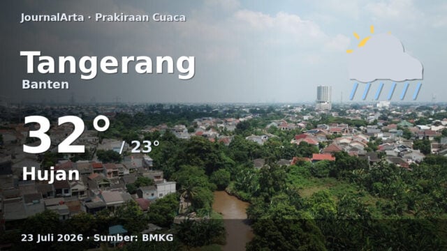Prakiraan cuaca Tangerang hari ini